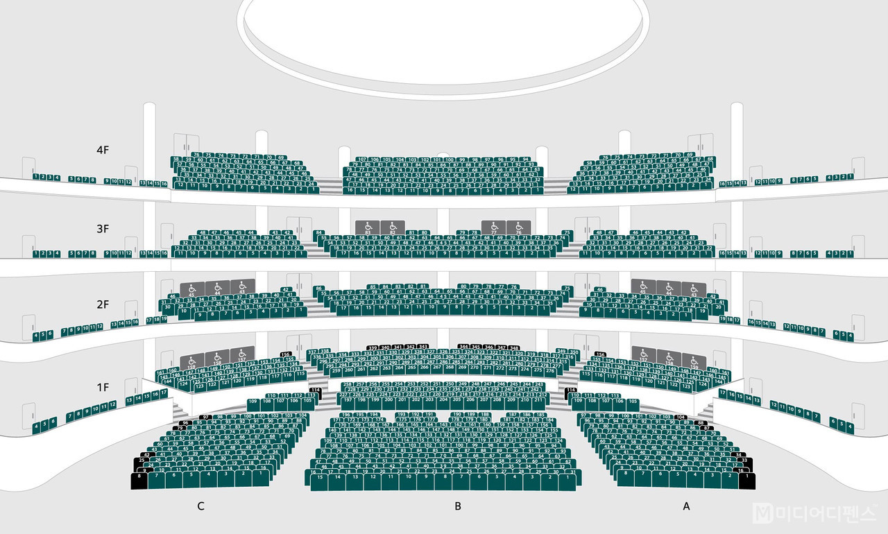 대구 오페라하우스 관람석 1600개 관람석이 코로나19 사회적거리 지침에 따라 한 칸 건너 띄우기를 실시해 1회 공연이 800명으로 제한한다.
