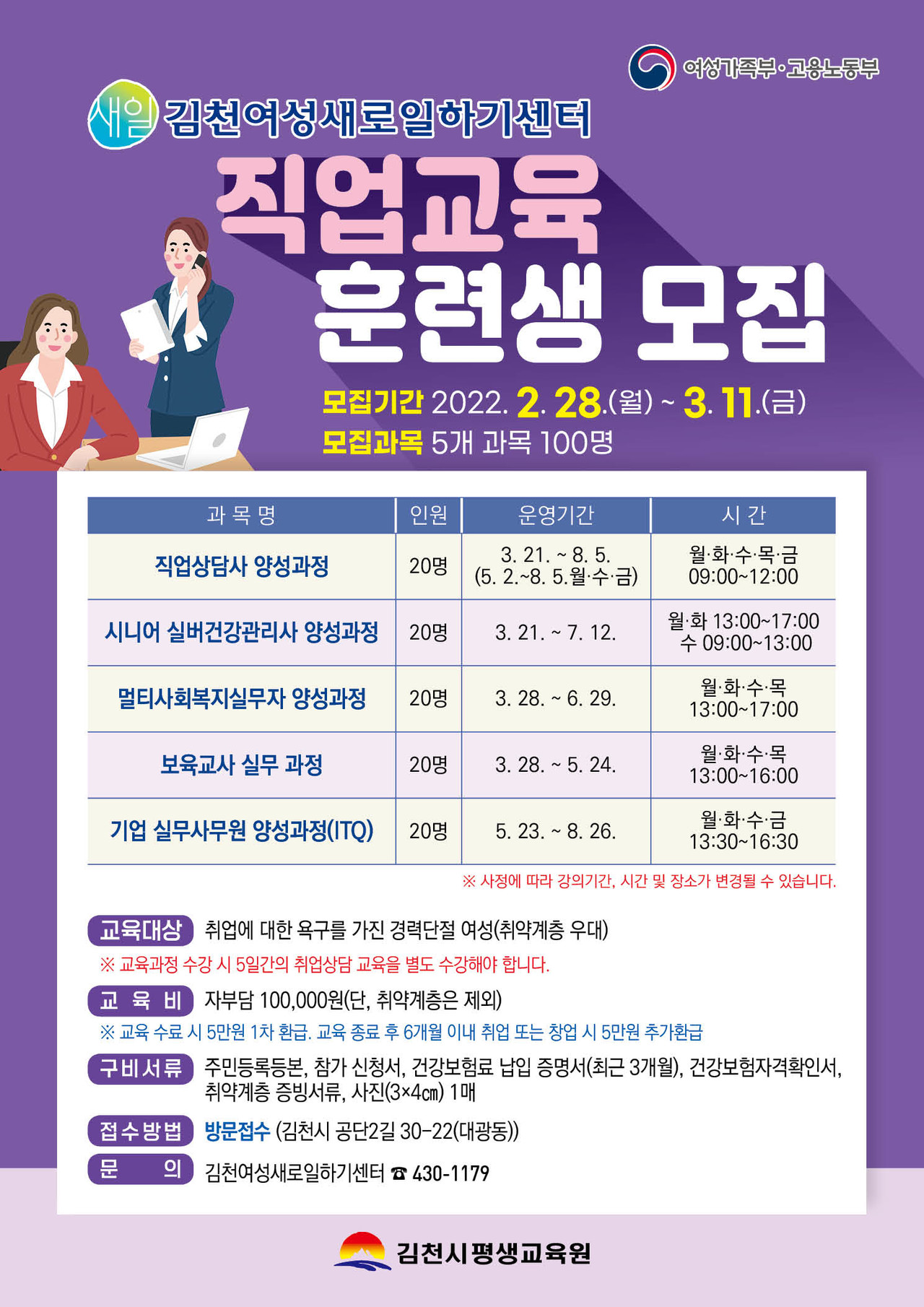 김천시평생교육원 여성새로일하기센터에서 지난 2월 28일부터 3월 11일까지 국비지원 직업교육훈련생을 모집하고 있다.