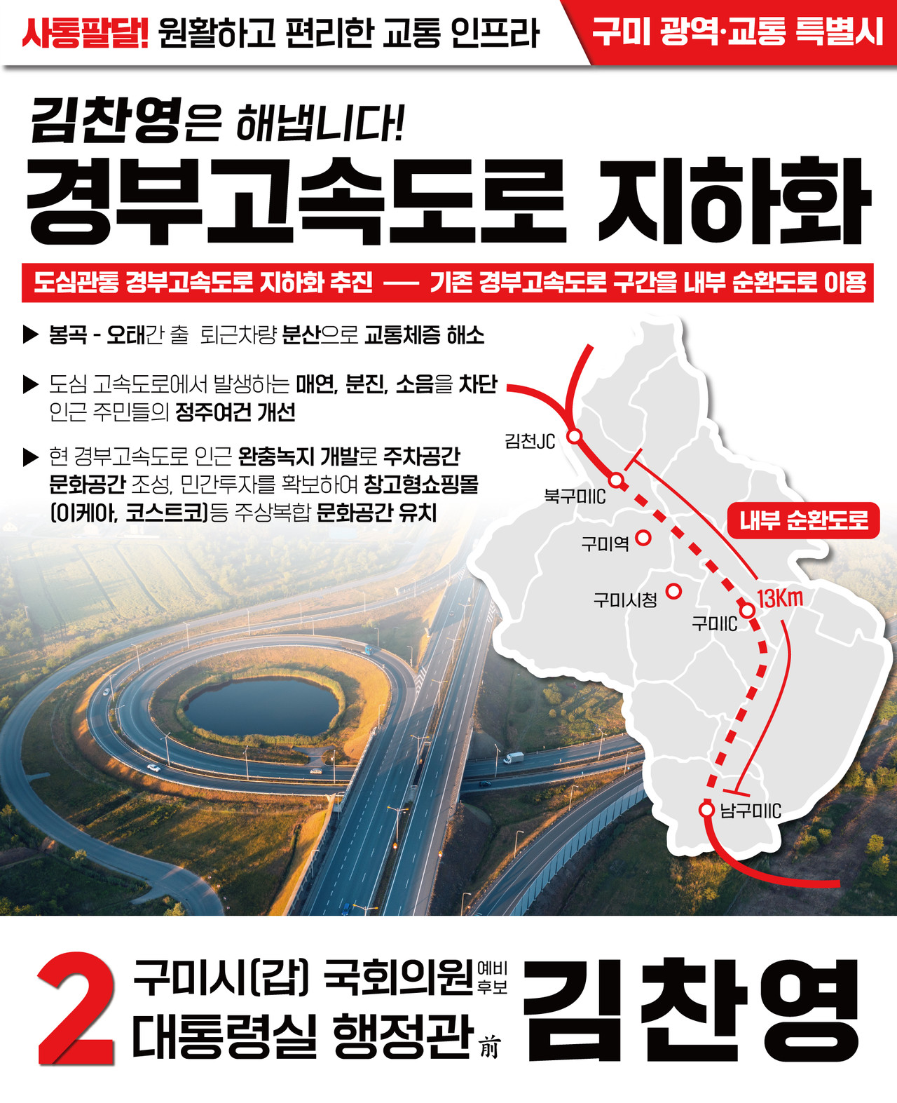 김찬영 경부고속철도 지하화 공약